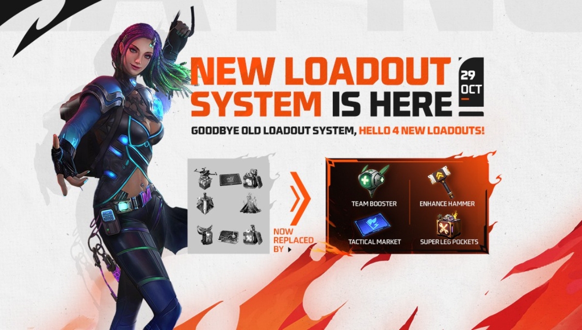 Free Fire's new Loadout System is here, making every match even more strategic and exciting.