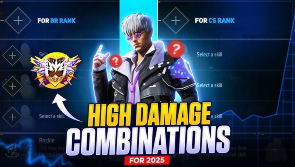Free Fire Character Combination 2025: Best character combos for rank pushing and a simple guide