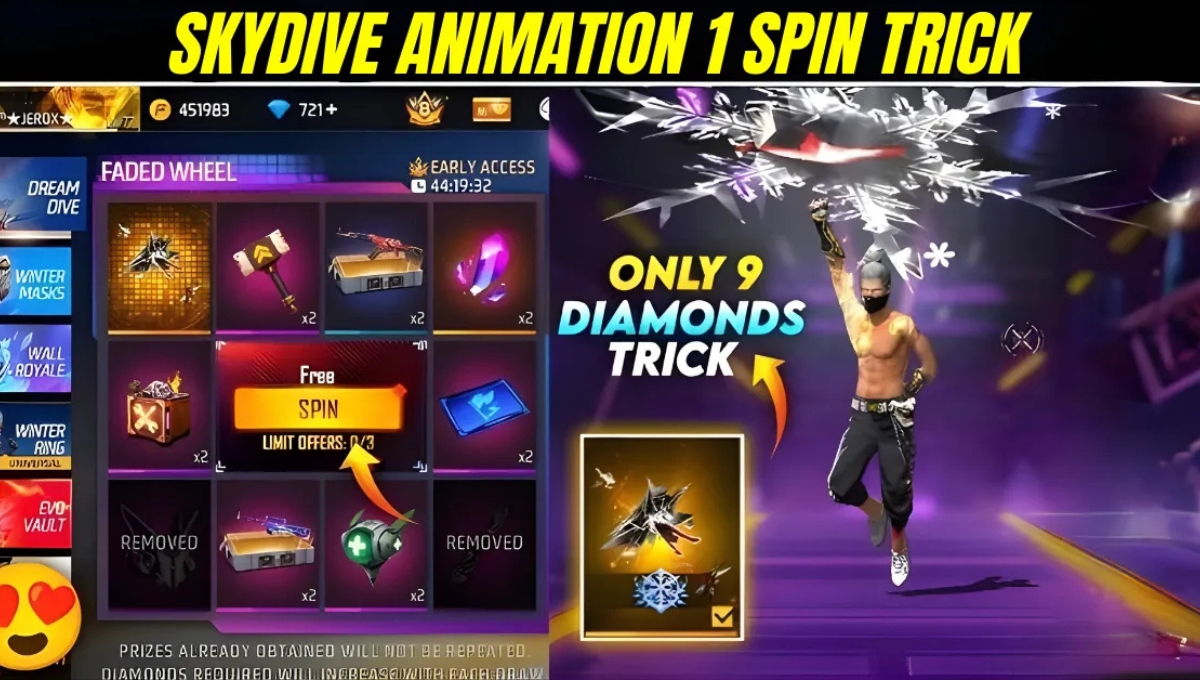 Skydive Animation 1 Spin Trick