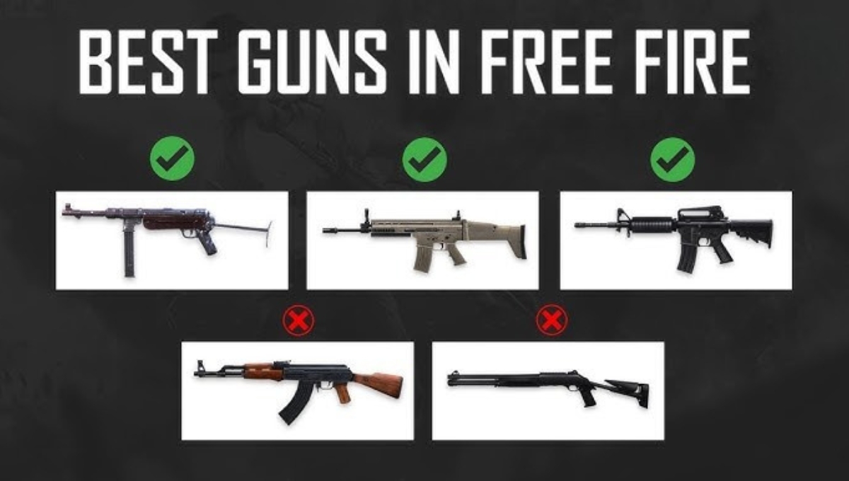 Free Fire Weapon Tier List