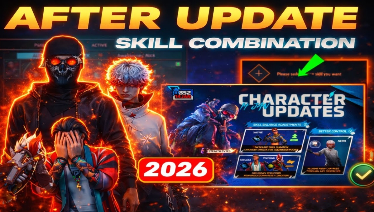 Free Fire Max Best Character