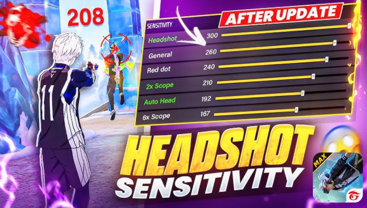 Best Free Fire Max Sensitivity