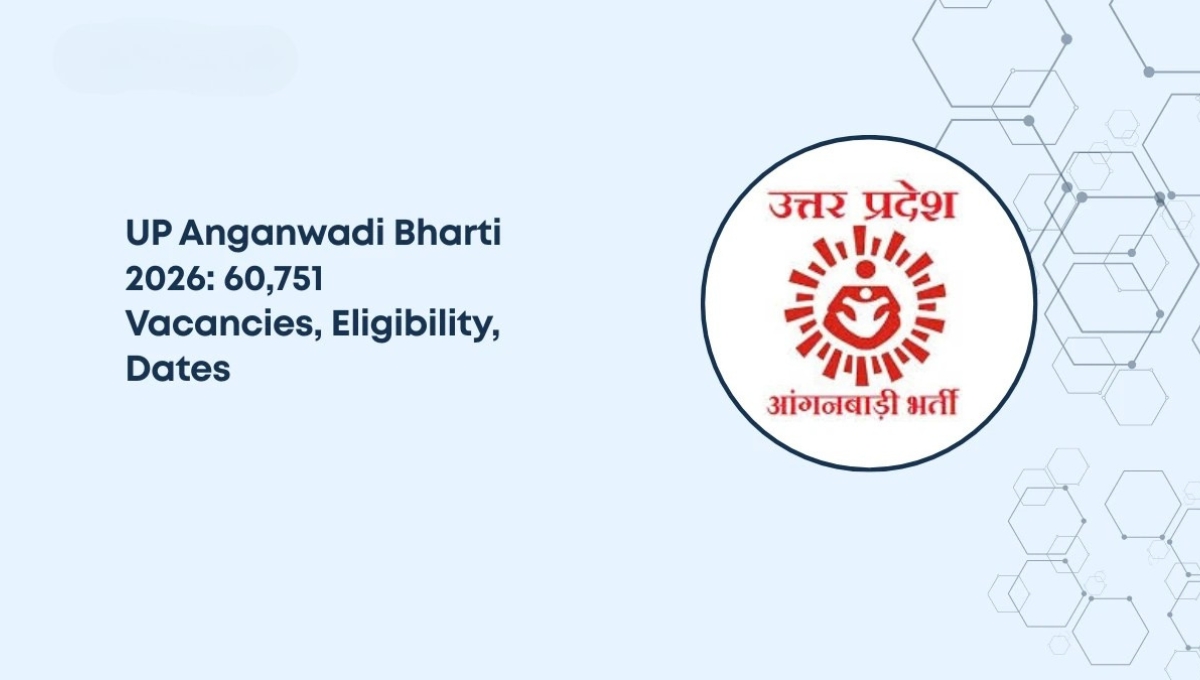 UP Anganwadi Bharti 
