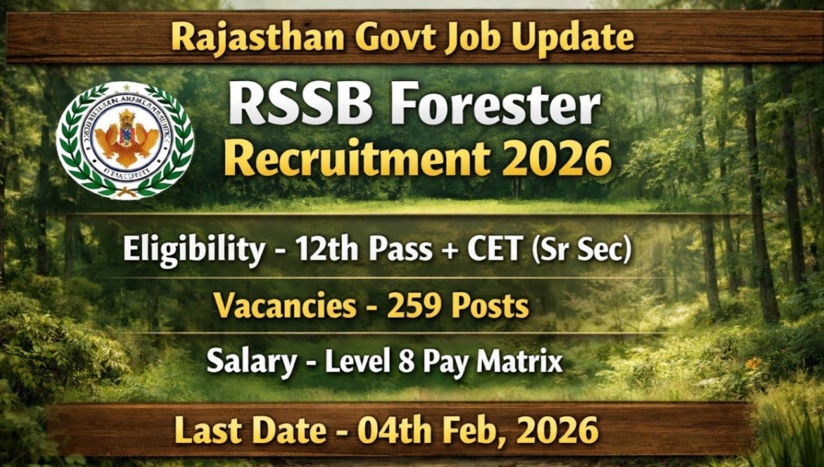 RSSB Forester Recruitment