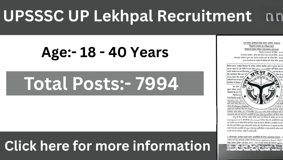 UP Lekhpal Recruitment 