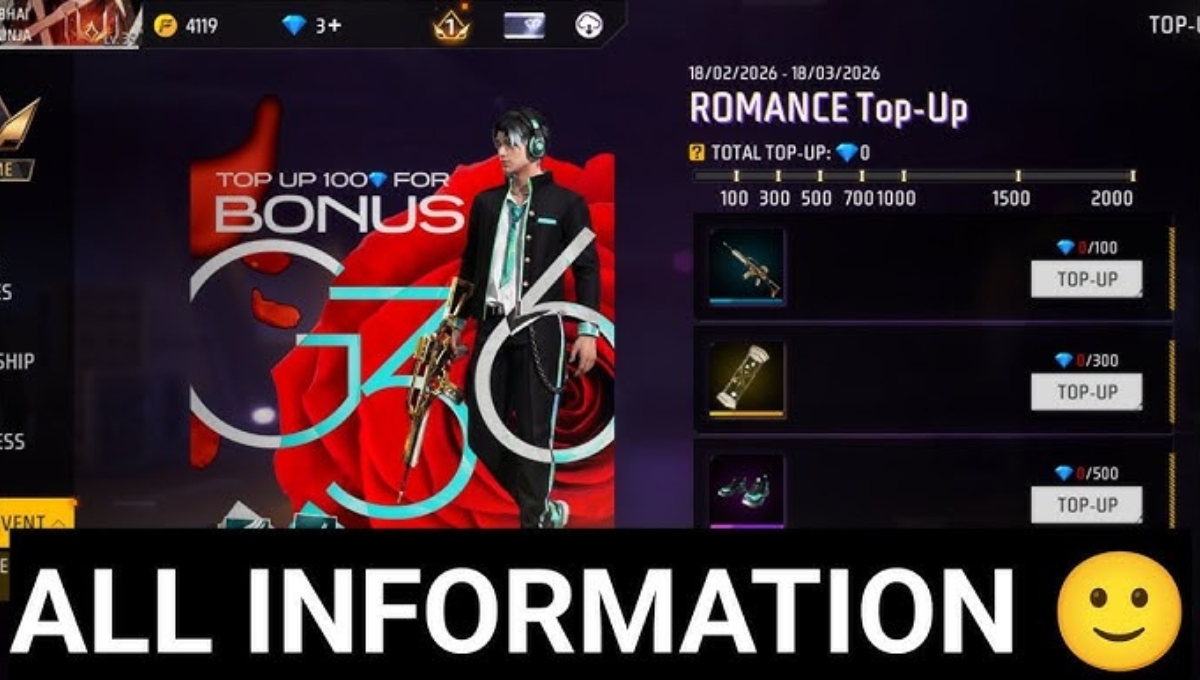 G36 Bonus Top Up Event