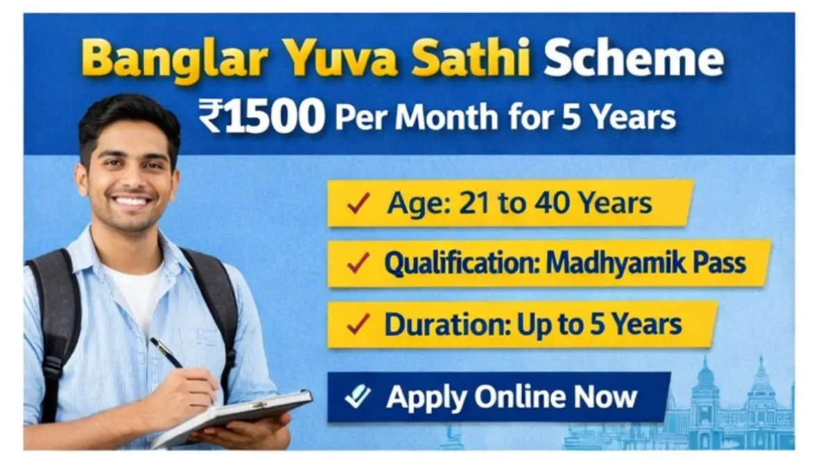 Yuvasathi Scheme