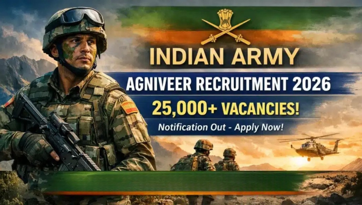 Indian Army Agniveer CEE