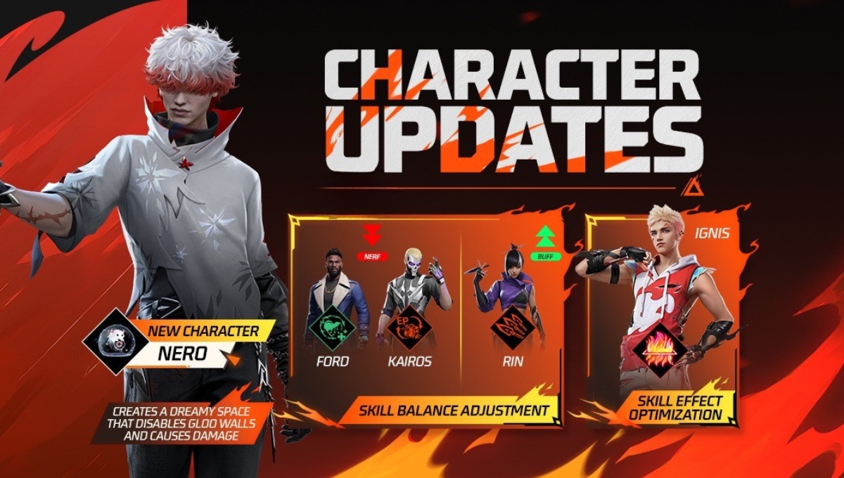 Free Fire XV Panel OB51