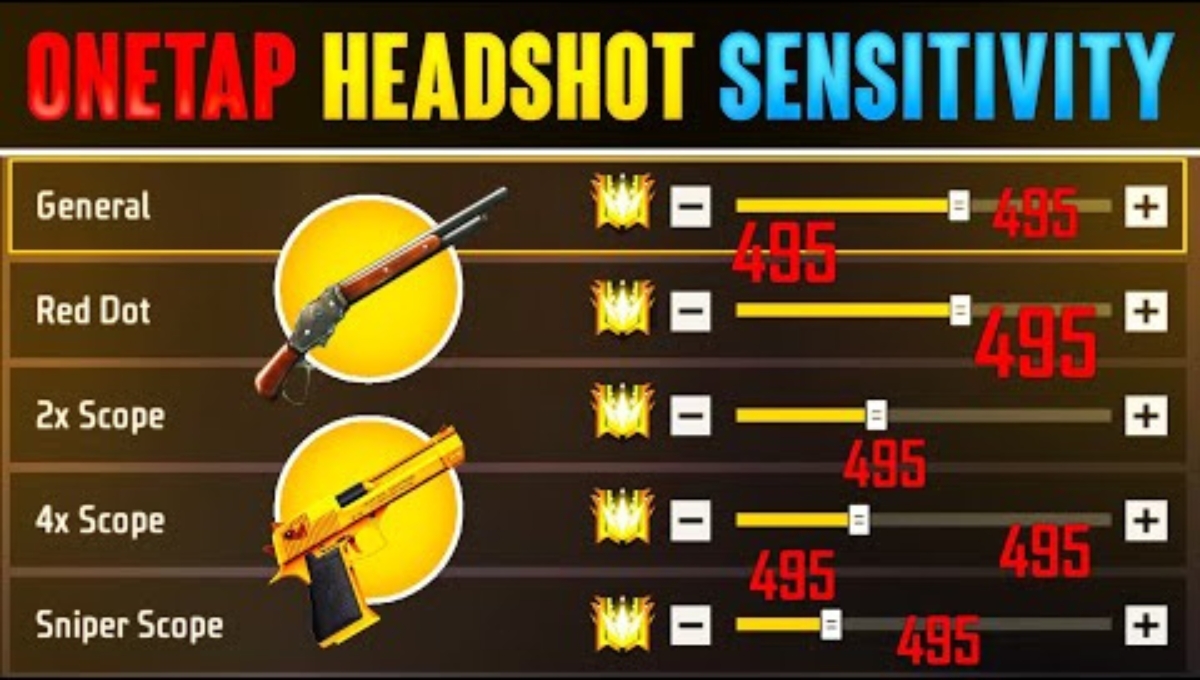 Free Fire Sensitivity Calculator 