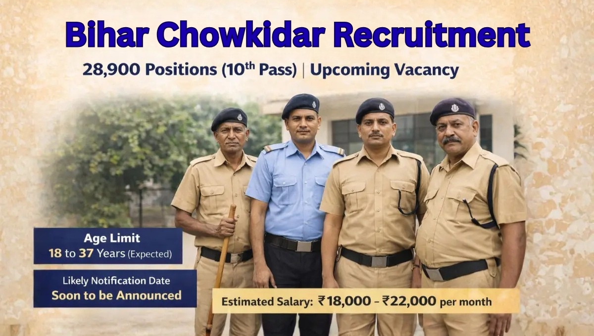 Bihar Chowkidar Recruitment
