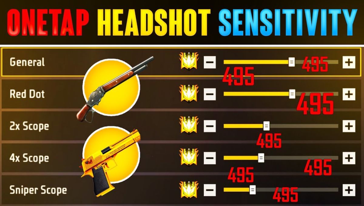 Best Headshot Sensitivity 